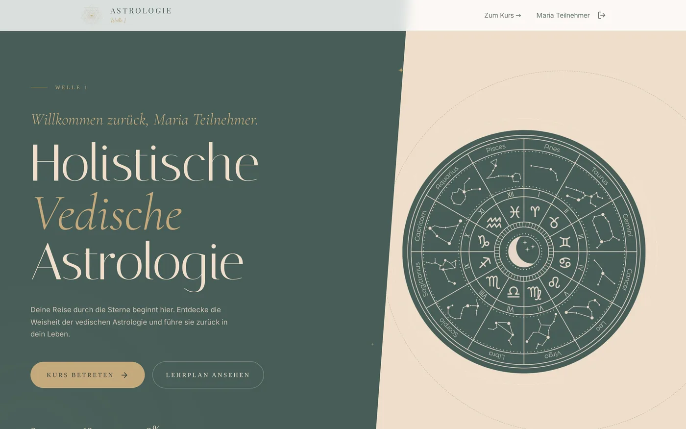 Plataforma de astrología a medida para selbstentdeckung